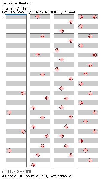 Running Back / 4 / BEGINNER