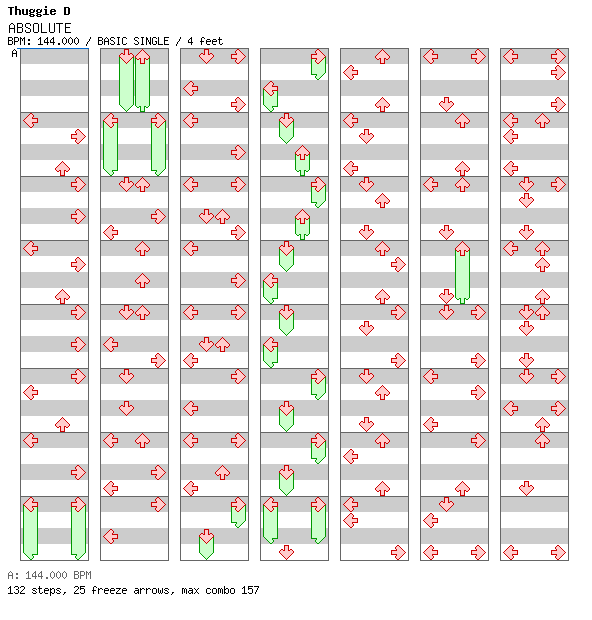 ABSOLUTE Cuff -N- Stuff It Mix (08122003) / 4 / BASIC