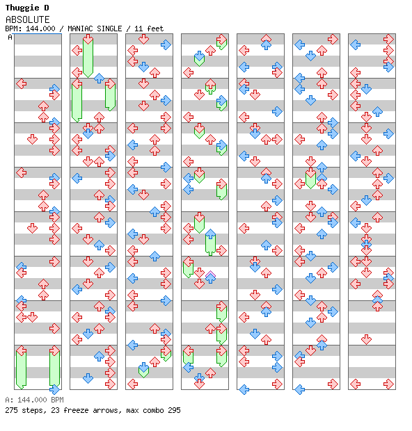 ABSOLUTE Cuff -N- Stuff It Mix (08122003) / 4 / MANIAC