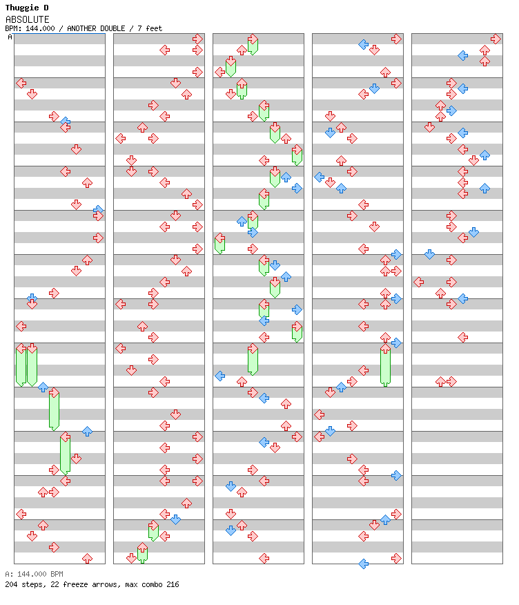 ABSOLUTE Cuff -N- Stuff It Mix (08122003) / 8 / ANOTHER