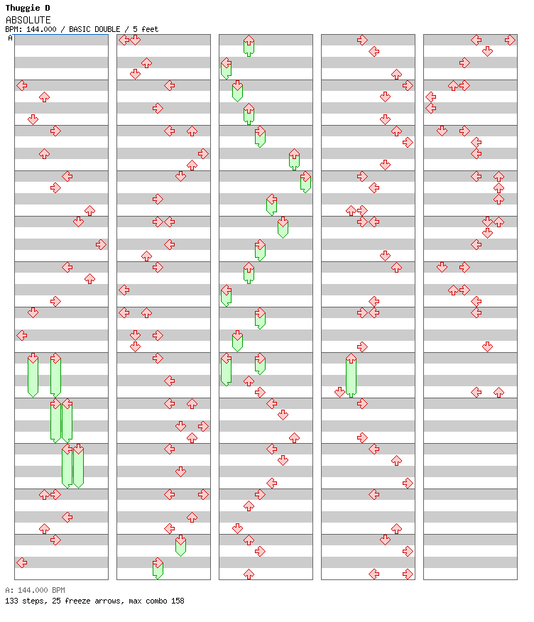 ABSOLUTE Cuff -N- Stuff It Mix (08122003) / 8 / BASIC