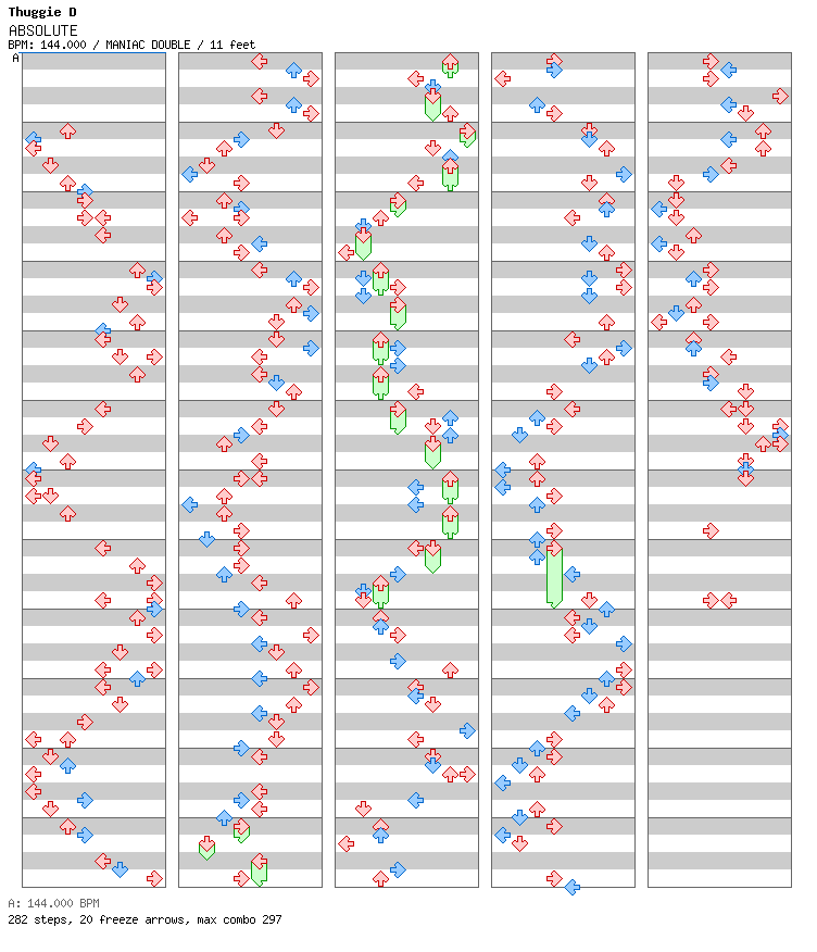 ABSOLUTE Cuff -N- Stuff It Mix (08122003) / 8 / MANIAC
