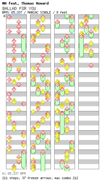 BALLAD FOR YOU (08122003) / 4 / MANIAC