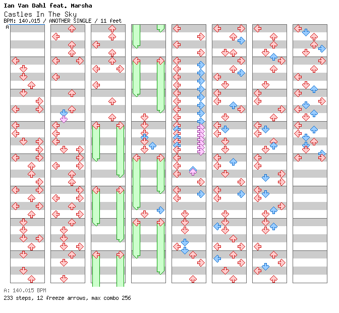 Castles In The Sky (08122003) / 4 / ANOTHER