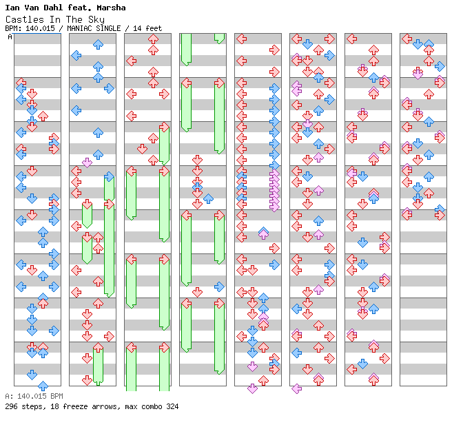 Castles In The Sky (08122003) / 4 / MANIAC