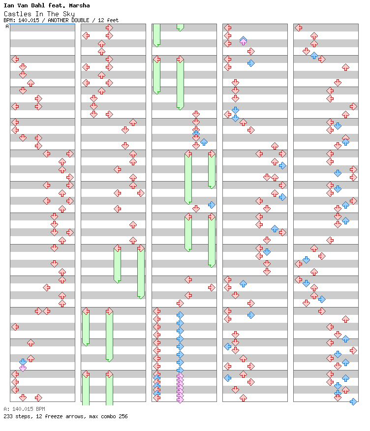 Castles In The Sky (08122003) / 8 / ANOTHER