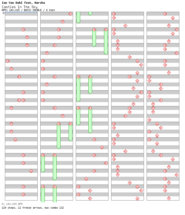 Castles In The Sky (08122003) / 8 / BASIC