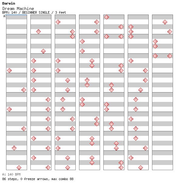 Dream Machine / 4 / BEGINNER