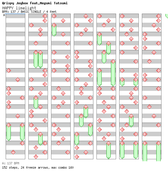 HAPPY limelight / 4 / BASIC