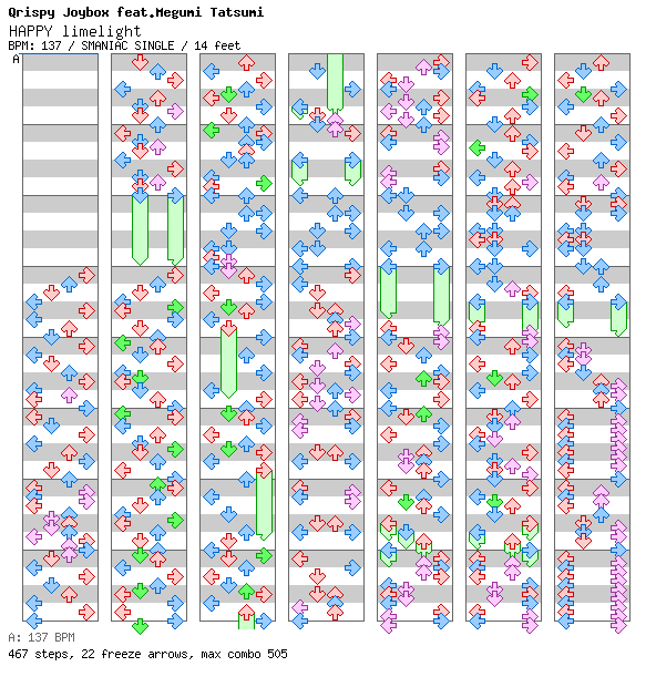 HAPPY limelight / 4 / SMANIAC