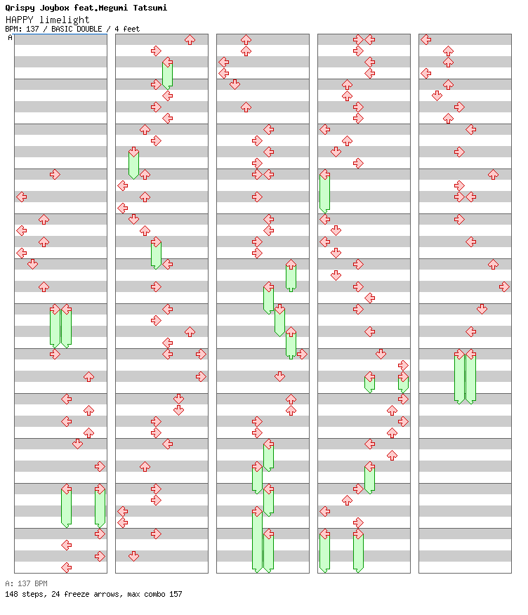 HAPPY limelight / 8 / BASIC