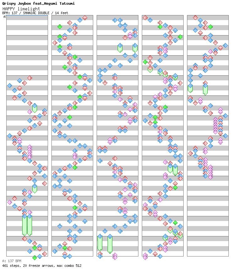 HAPPY limelight / 8 / SMANIAC