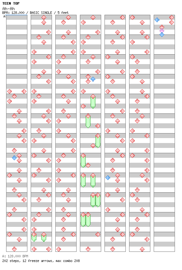 Ah-Ah / 4 / BASIC