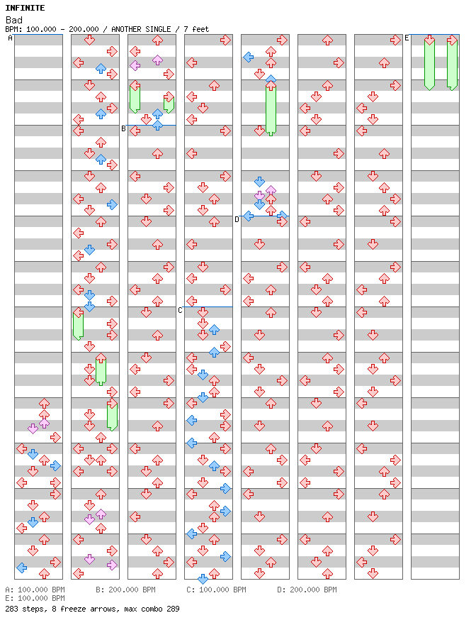 Bad / 4 / ANOTHER