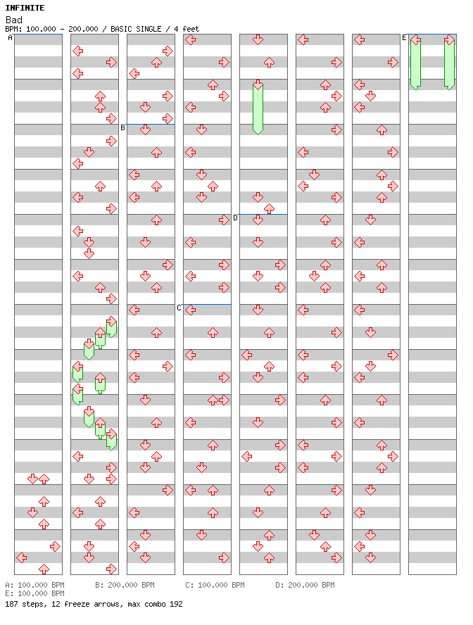 Bad / 4 / BASIC