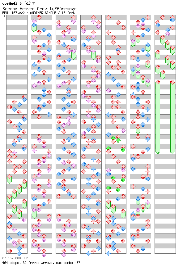 Second Heaven GravityPfArrange / 4 / ANOTHER