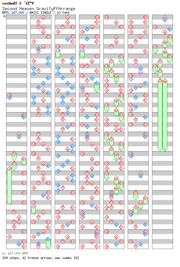 Second Heaven GravityPfArrange / 4 / BASIC