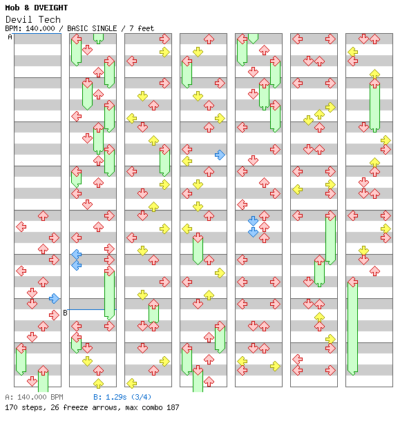 Devil Tech / 4 / BASIC