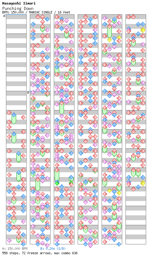 Punching Down / 4 / MANIAC