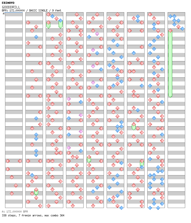 GOODDRILL / 4 / BASIC