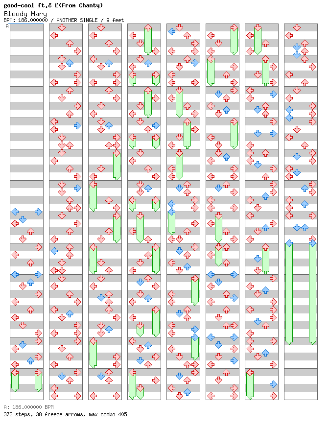 Bloody Mary / 4 / ANOTHER