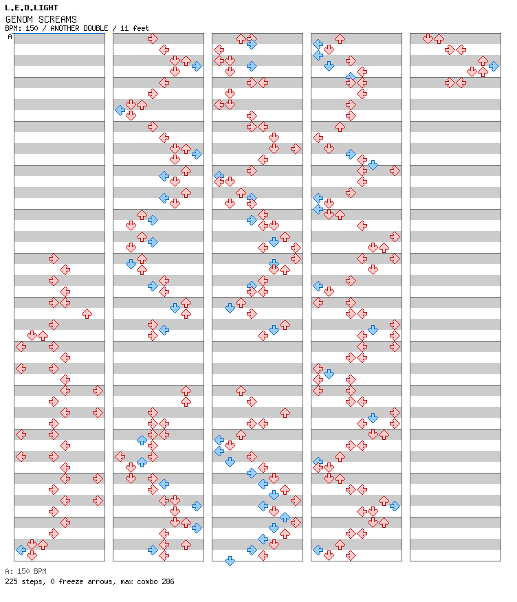 GENOM SCREAMS / 8 / ANOTHER
