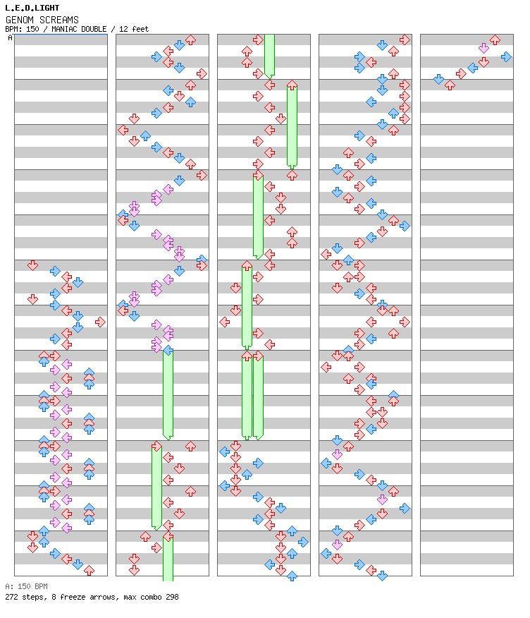 GENOM SCREAMS / 8 / MANIAC