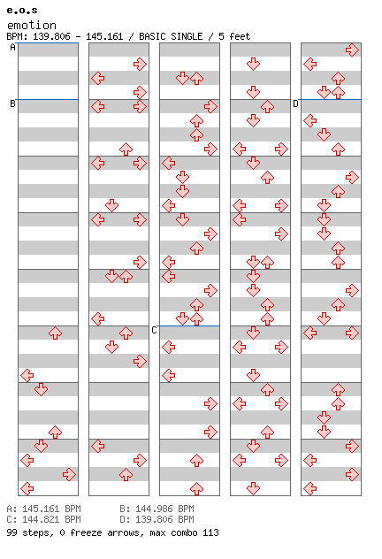 e-motion / 4 / BASIC