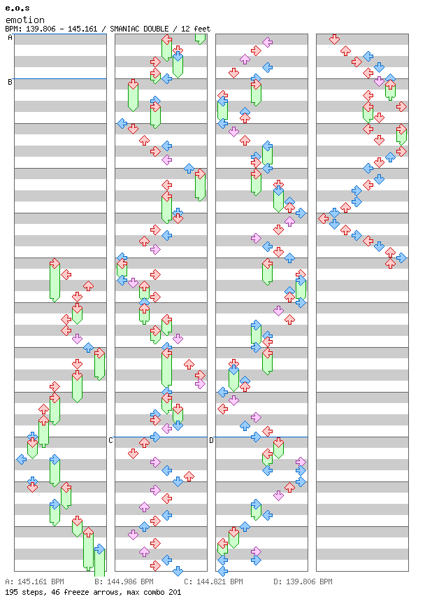 e-motion / 8 / SMANIAC