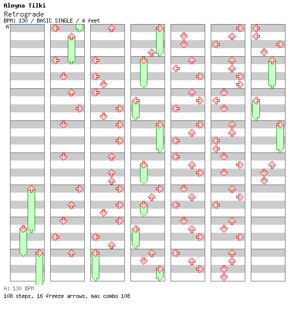 Retrograde / 4 / BASIC