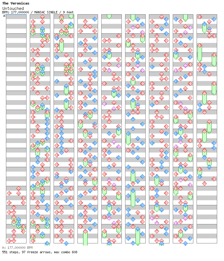 Untouched (For TapMania) / 4 / MANIAC