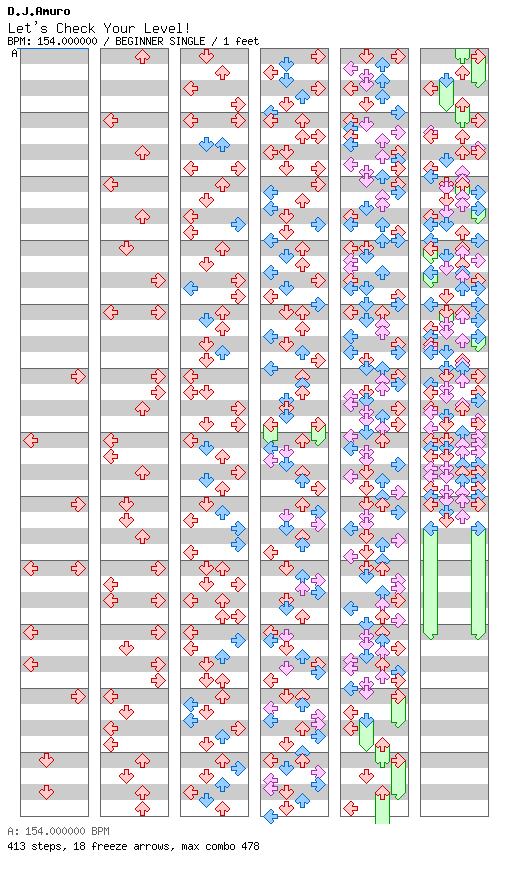 Let's Check Your Level [ZZ] / 4 / BEGINNER