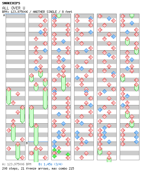 ALL OVER U / 4 / ANOTHER