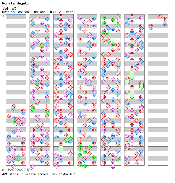 Sekret / 4 / MANIAC