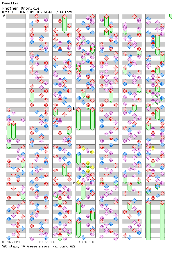 Another Xronixle / 4 / ANOTHER