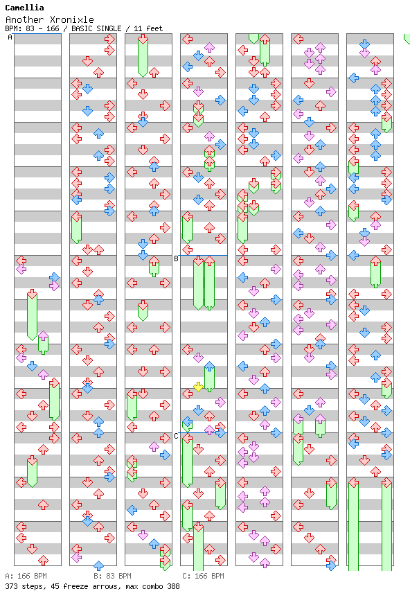 Another Xronixle / 4 / BASIC