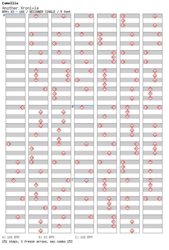 Another Xronixle / 4 / BEGINNER