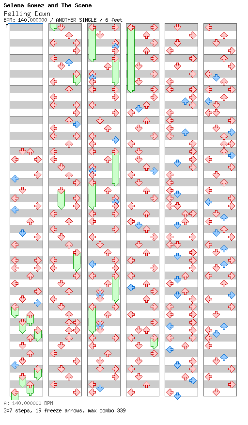 Falling Down / 4 / ANOTHER