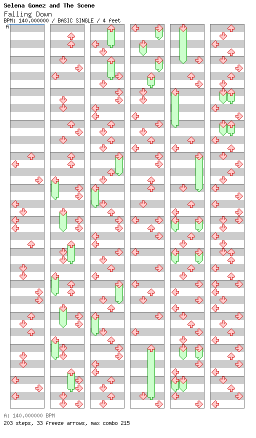 Falling Down / 4 / BASIC