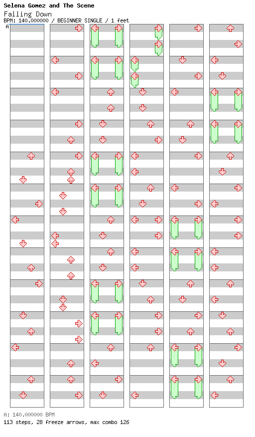 Falling Down / 4 / BEGINNER