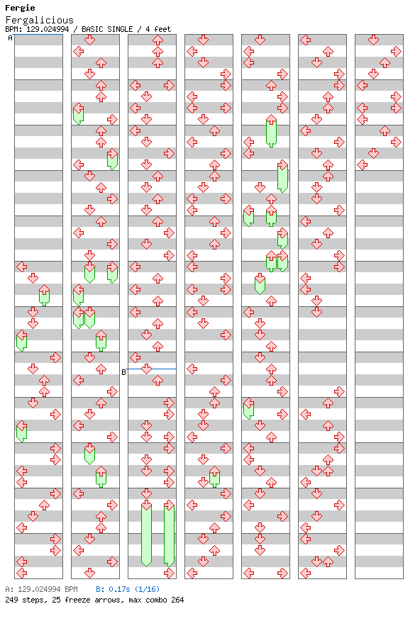 Fergalicious / 4 / BASIC