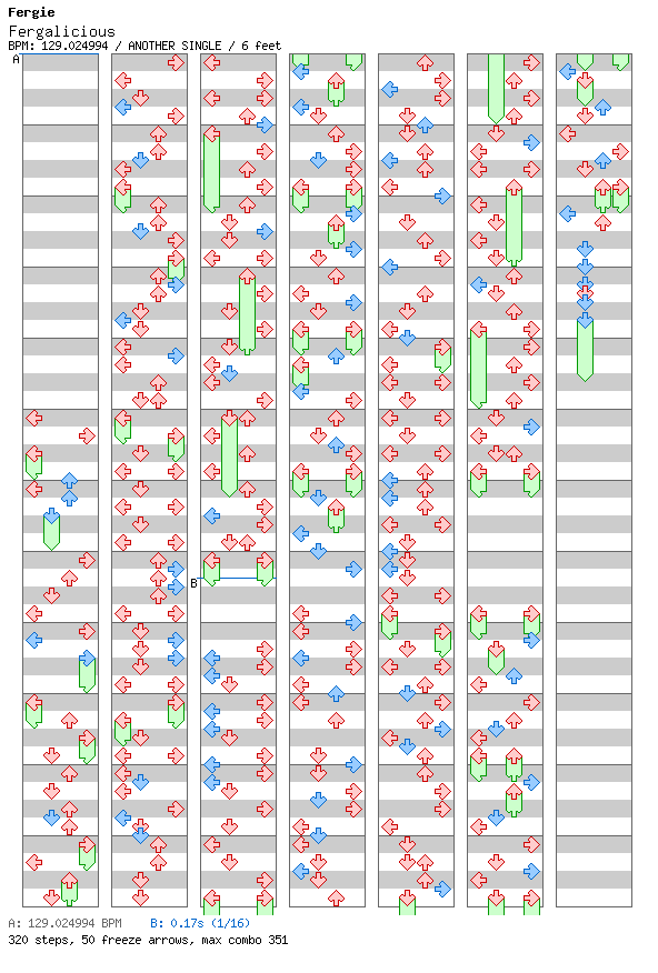 Fergalicious (for TapMania) / 4 / ANOTHER