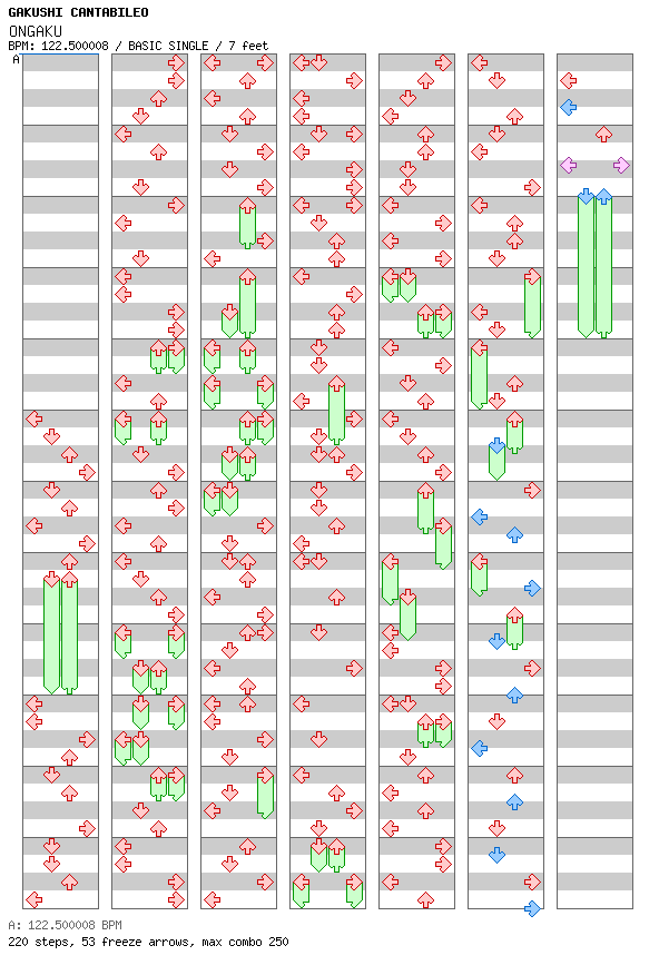 ONGAKU / 4 / BASIC