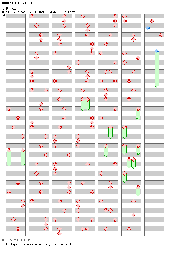 ONGAKU / 4 / BEGINNER