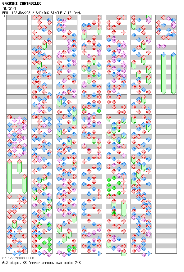 ONGAKU / 4 / SMANIAC