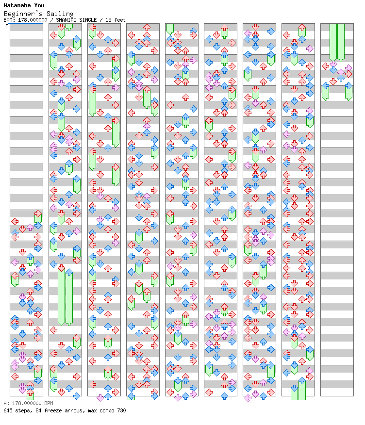 Beginner's Sailing / 4 / SMANIAC