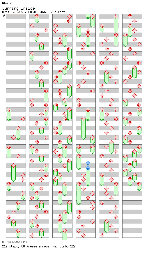 Burning Inside / 4 / BASIC