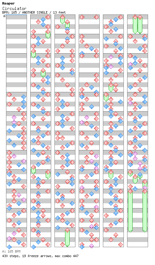 Circulator / 4 / ANOTHER