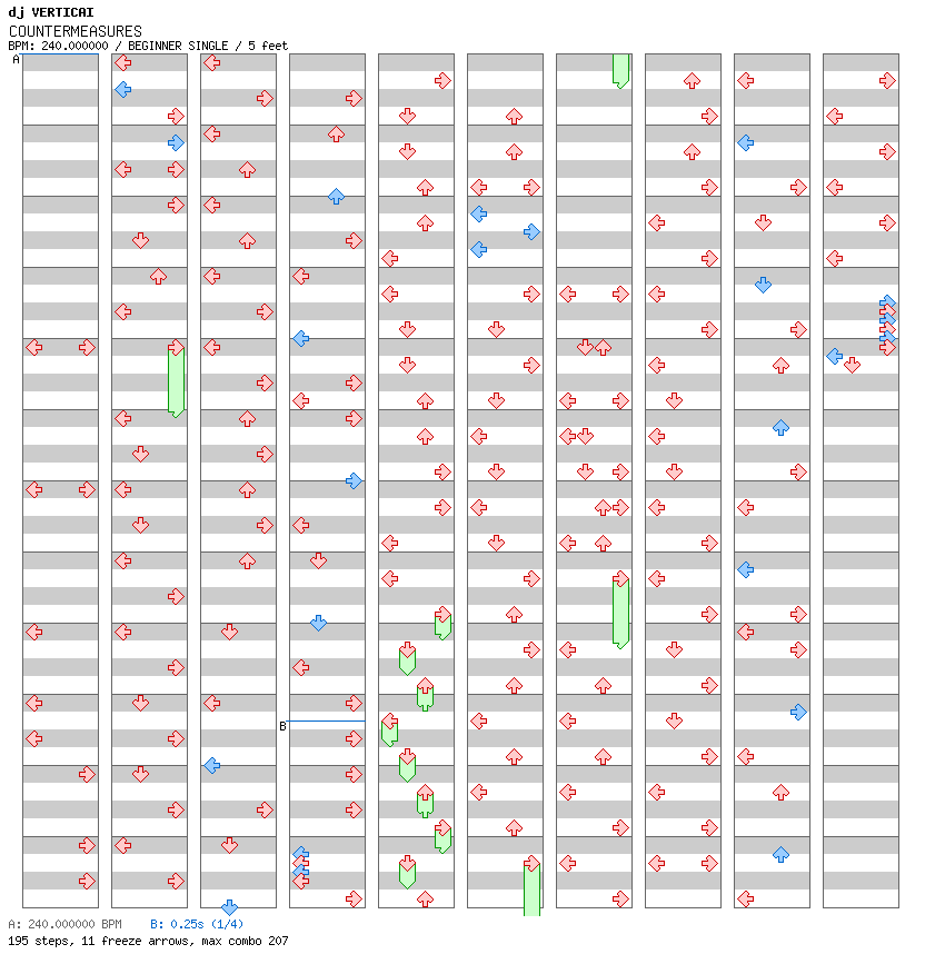 COUNTERMEASURES / 4 / BEGINNER