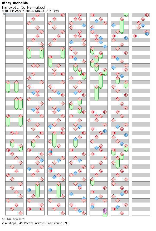 Farewell to Marrakech / 4 / BASIC